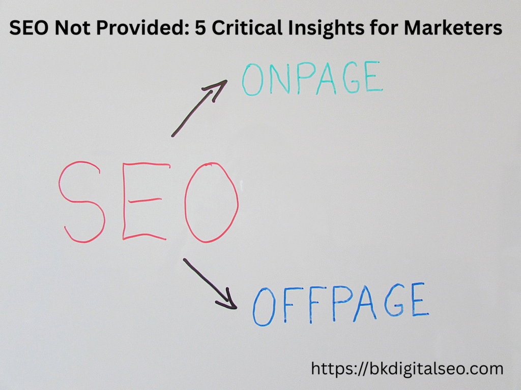 seo not provided digital marketing concept