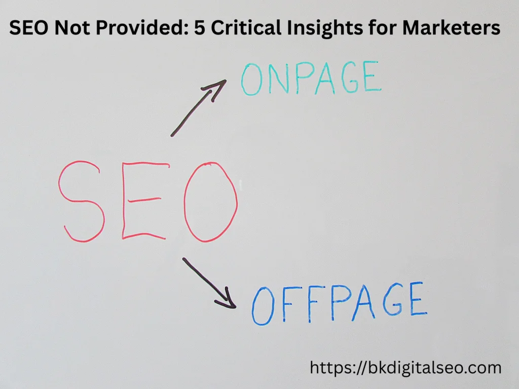 seo not provided digital marketing concept